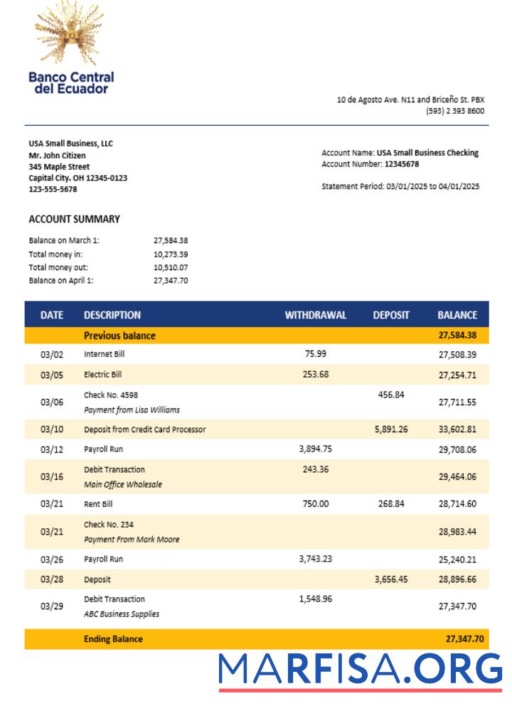 Realistic Central Bank of Ecuador business bank statement Word and PDF format sample